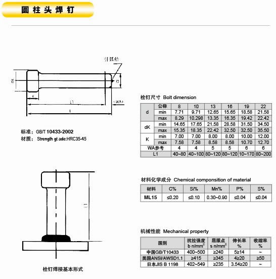 焊接螺钉，储能螺钉，短周期螺钉，长周期螺钉，好色先生下载IOS，焊接螺柱，好色视频网站导航五金，好色先生下载IOS厂家，紧固件，好色先生下载IOS定制